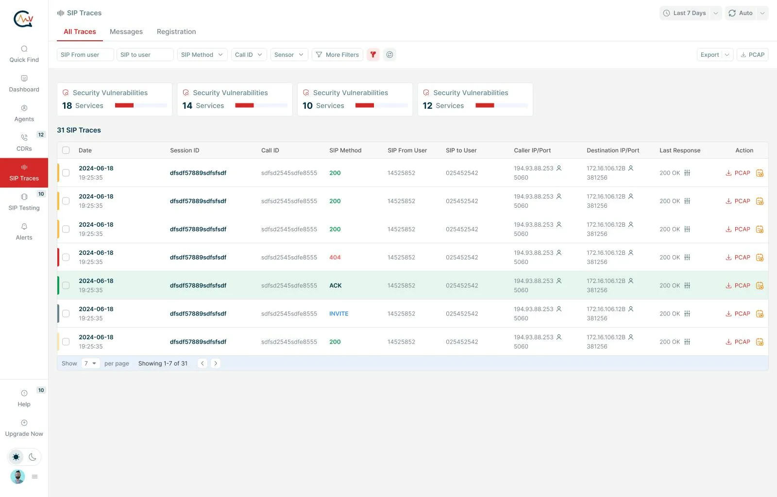 Ensure your team is equipped with the right tools to manage and resolve issues before they impact operations.